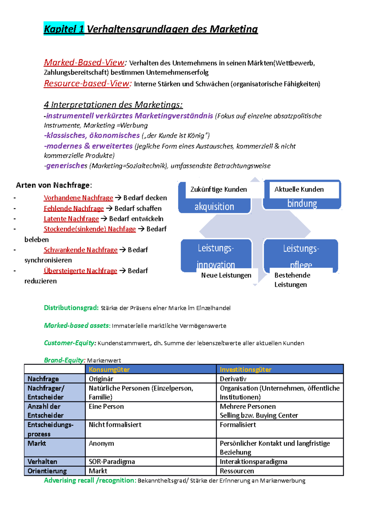 Marketing ZMF Klausur - Sommersemester - Kapitel 1 Verhaltensgrundlagen ...