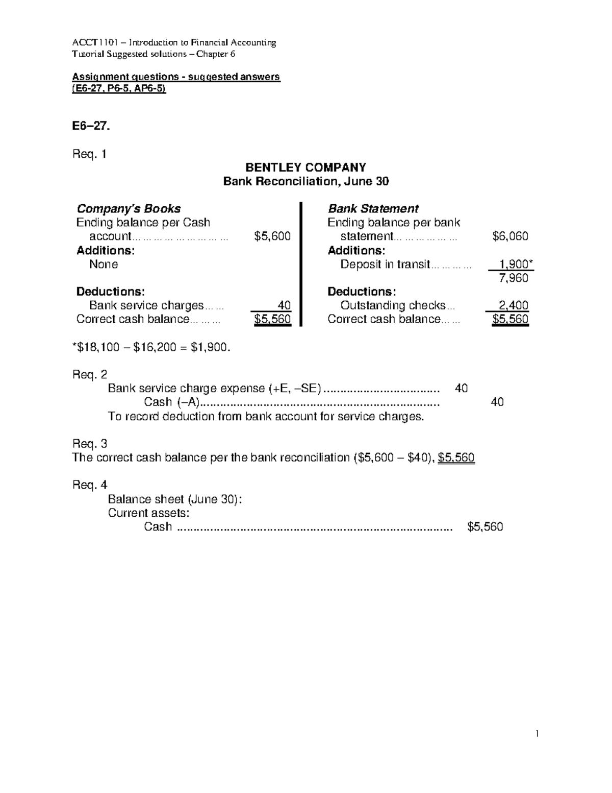 mgt101 financial accounting assignment 1 solution 2021