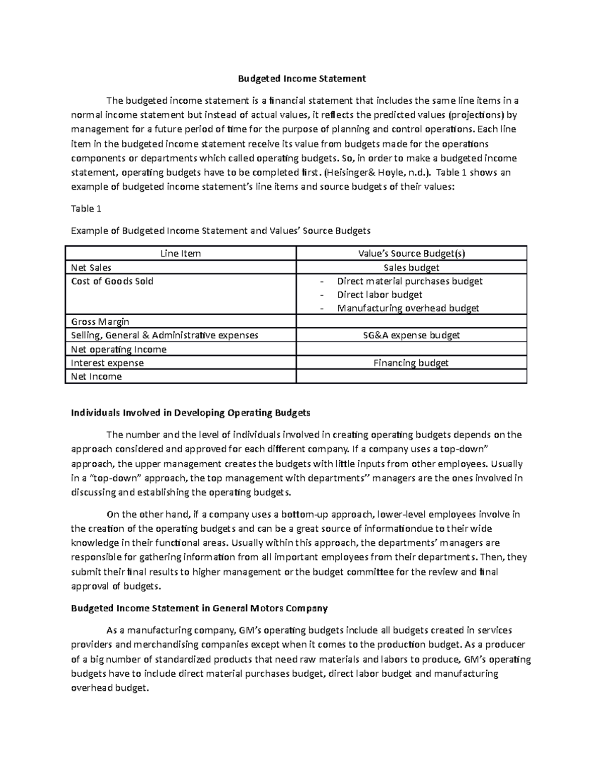 Forum Discussionunit 5 Budgeted Income Statement Budgeted Income Statement The Budgeted Income Studocu