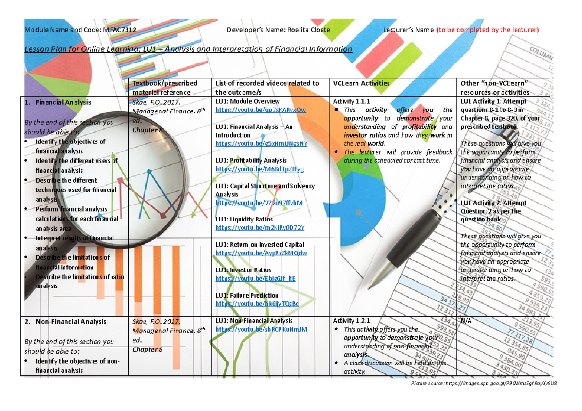 Lesson Plan - LU1 - past papers - Module Name and Code: MFAC7312 ...