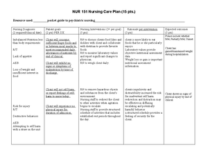 9 - homework - NUR 151 Nursing Care Plan (15 pts.) Resource used:pocket ...