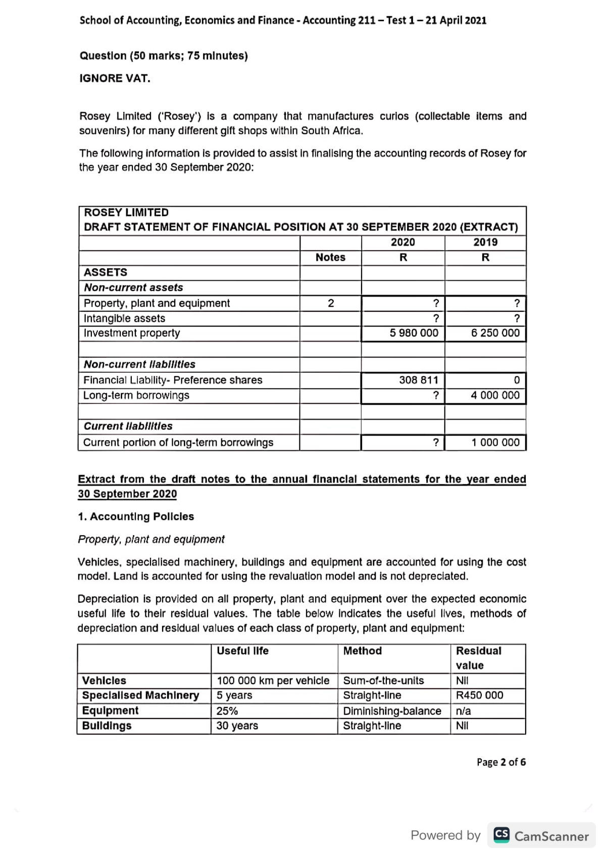 Accounting 211 - ACCT211 - Studocu