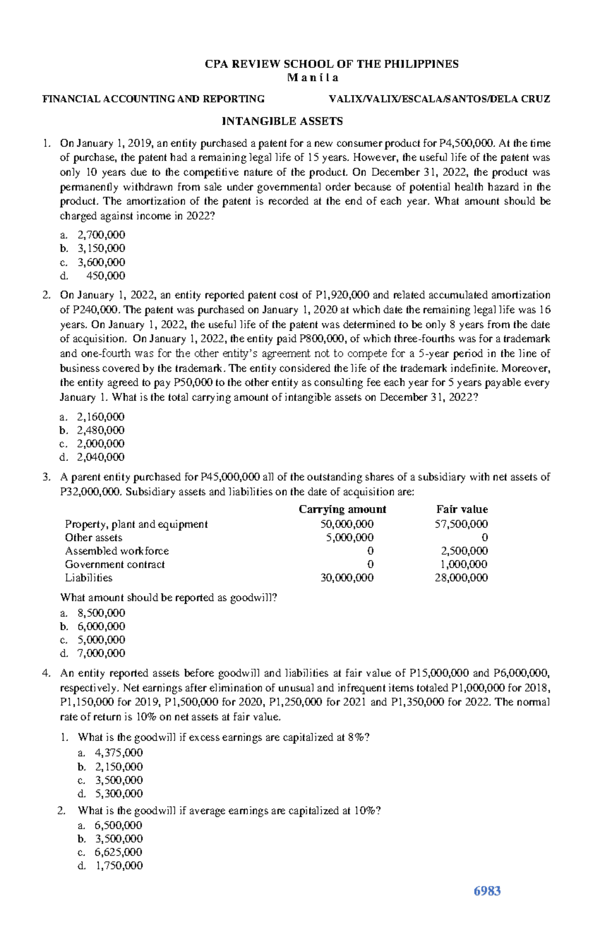 6983 - Intangible Assets - 6983 CPA REVIEW SCHOOL OF THE PHILIPPINES M ...