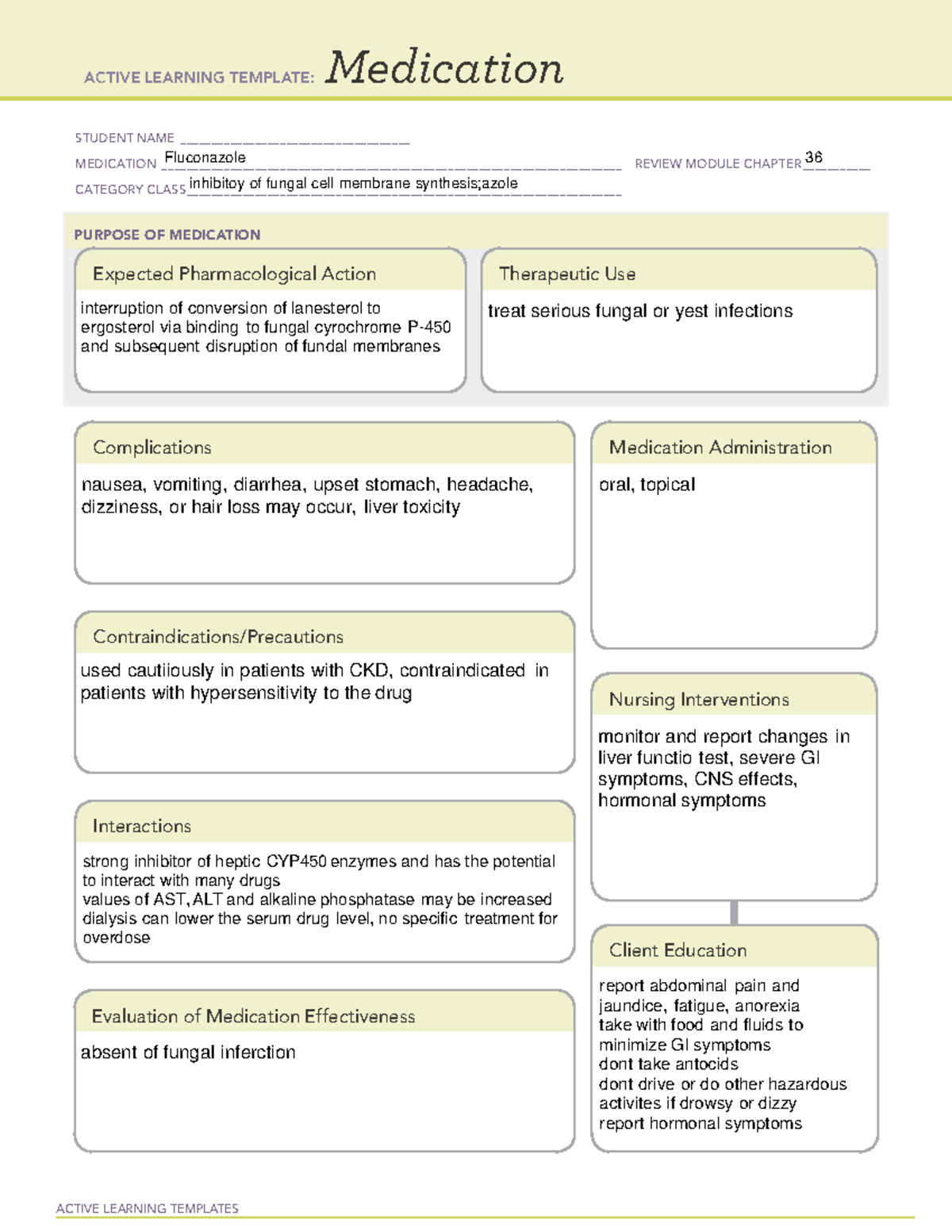 1pharm med temp chp 36 fluconazole - ACTIVE LEARNING TEMPLATES ...