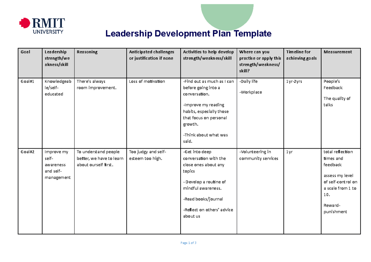 A3 Leadership Development Plan Template - Leadership Development Plan 