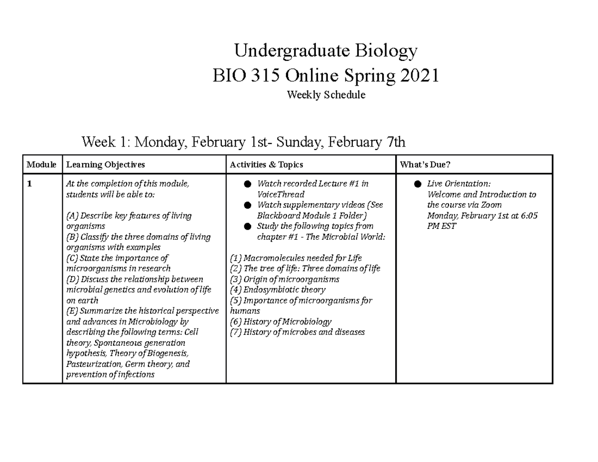 BIO 315 Online Spring 2021 Weekly Schedule (accessible) - Undergraduate ...