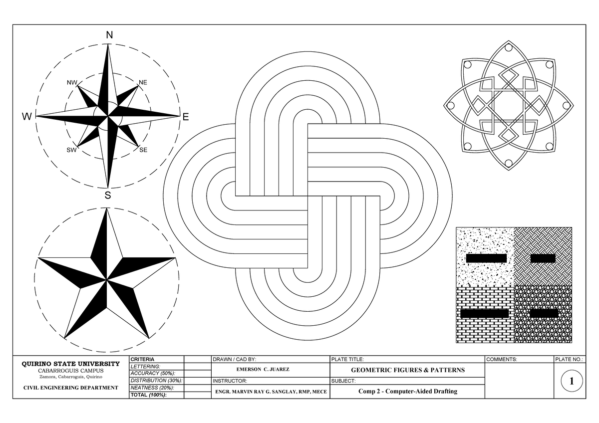 EMER3 - CRITERIA LETTERING: ACCURACY (50%): DISTRIBUTION (30% ...