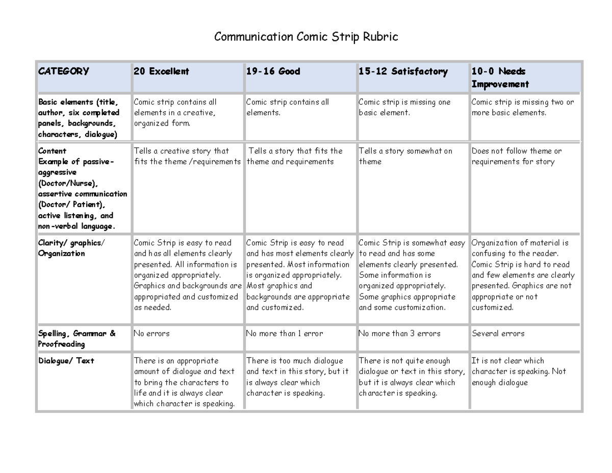 Comic Strip Rubric - Communication Comic Strip Rubric CATEGORY 20 ...