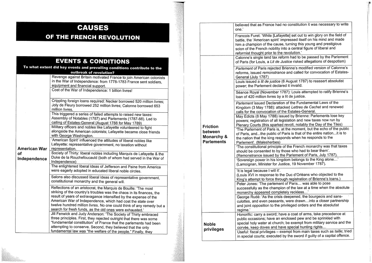 france-aos1-revision-french-revolution-study-guide-studocu