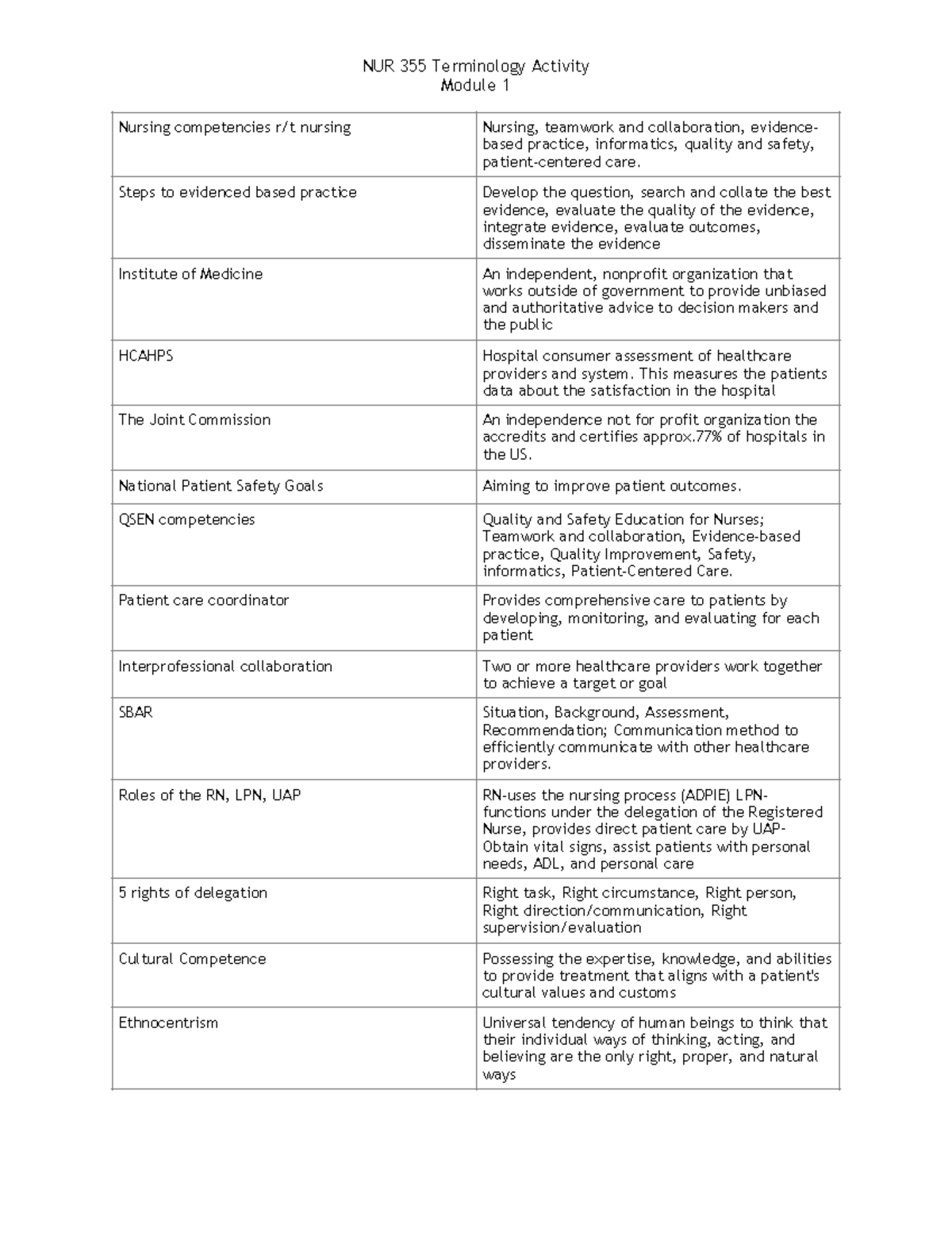Nur/Terms Of Use/ - yu0eont