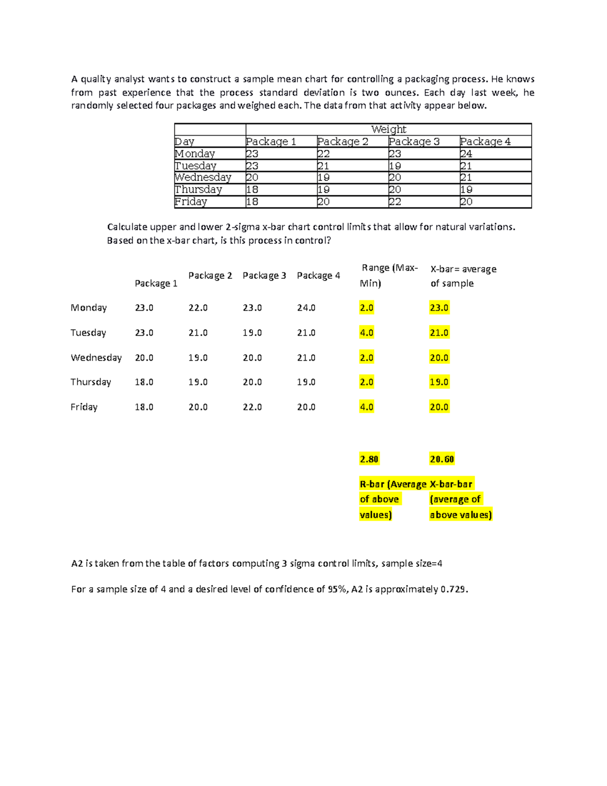 Class Activity-Week 3 - A quality analyst wants to construct a sample ...