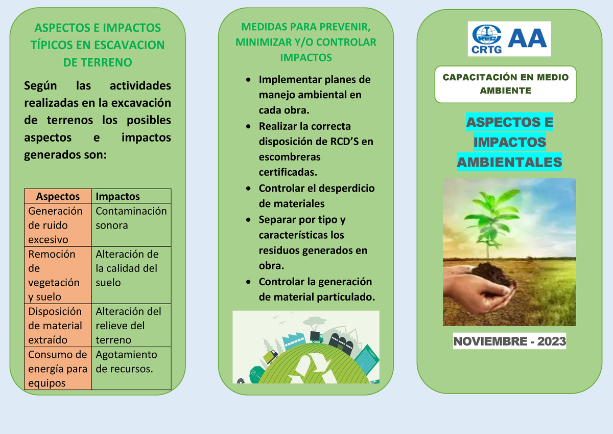 Triptico M - ASPECTOS E IMPACTOS AMBIENTALES - ASPECTOS E IMPACTOS ...