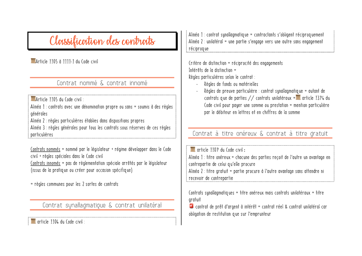 Chap 2 Part 1 - Fiche Du Cours De Droit Des Contrats Donné En L2 ...