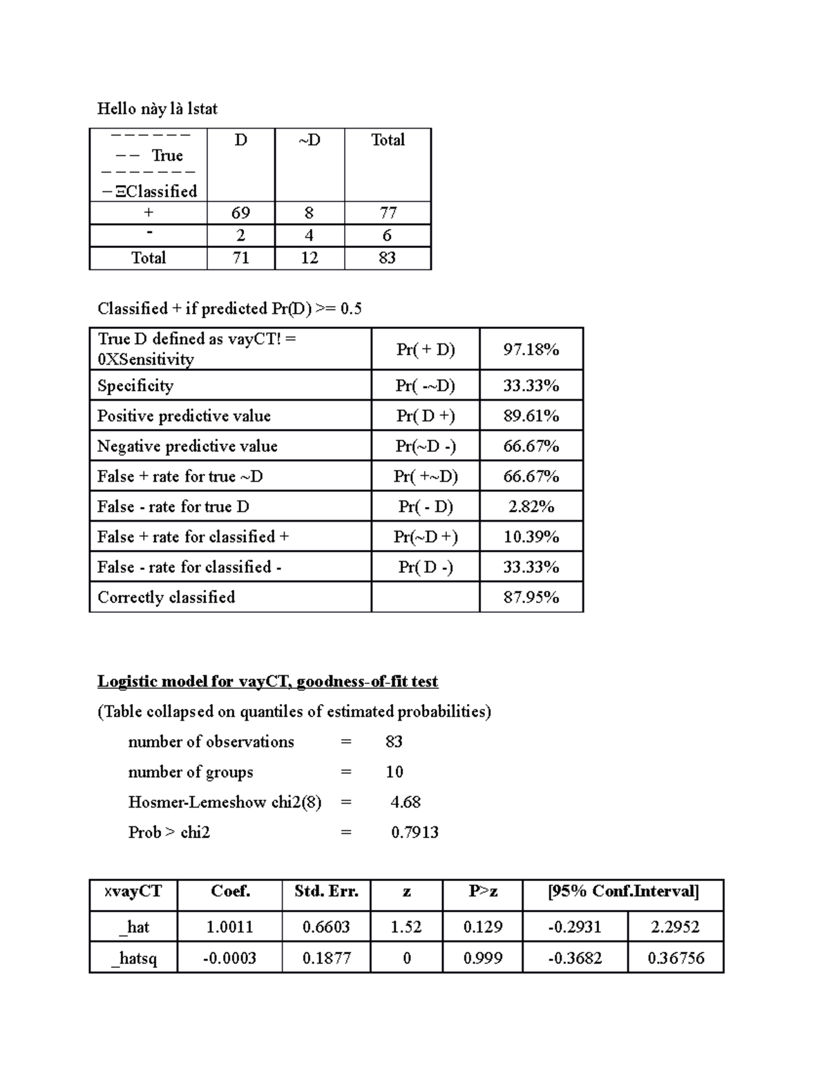 Yêu anh đi - Tài liệu tham khảo - Hello này là lstat True XClassified D ...