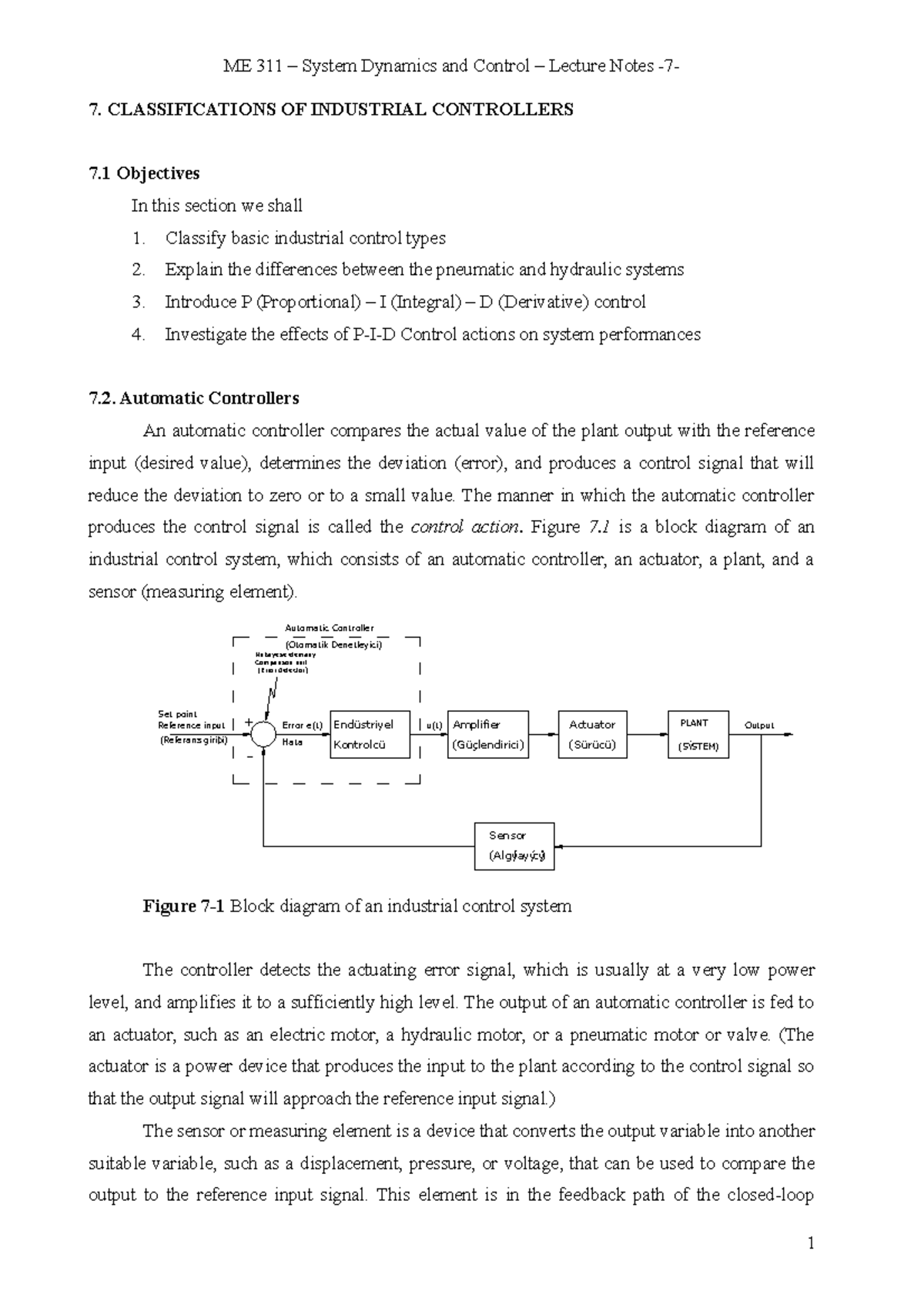 ME 311-Lecture 7 - Industrial Controllers - ME 311 System Dynamics and ...