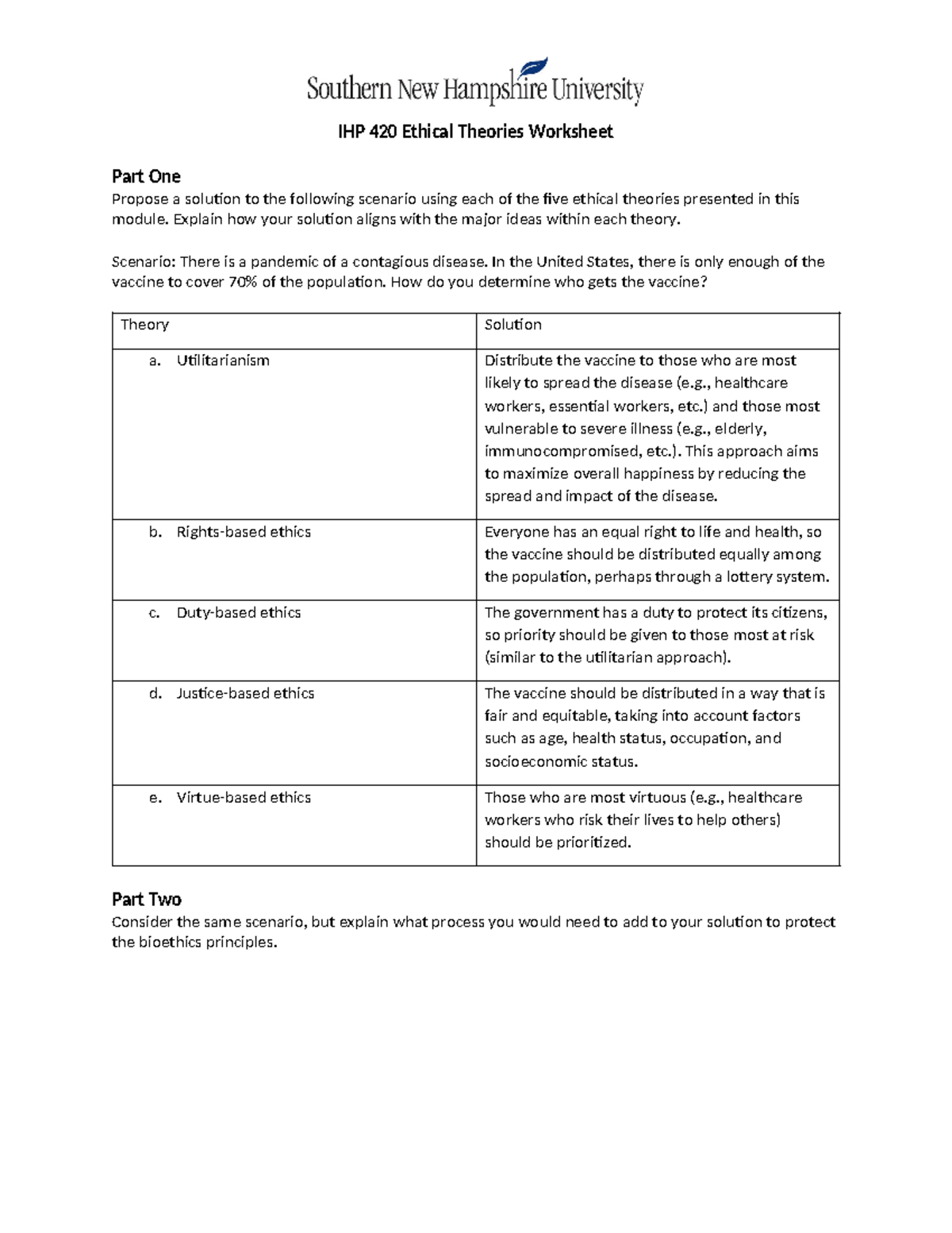 Ihp420 ethical theories worksheet - IHP 420 Ethical Theories Worksheet ...
