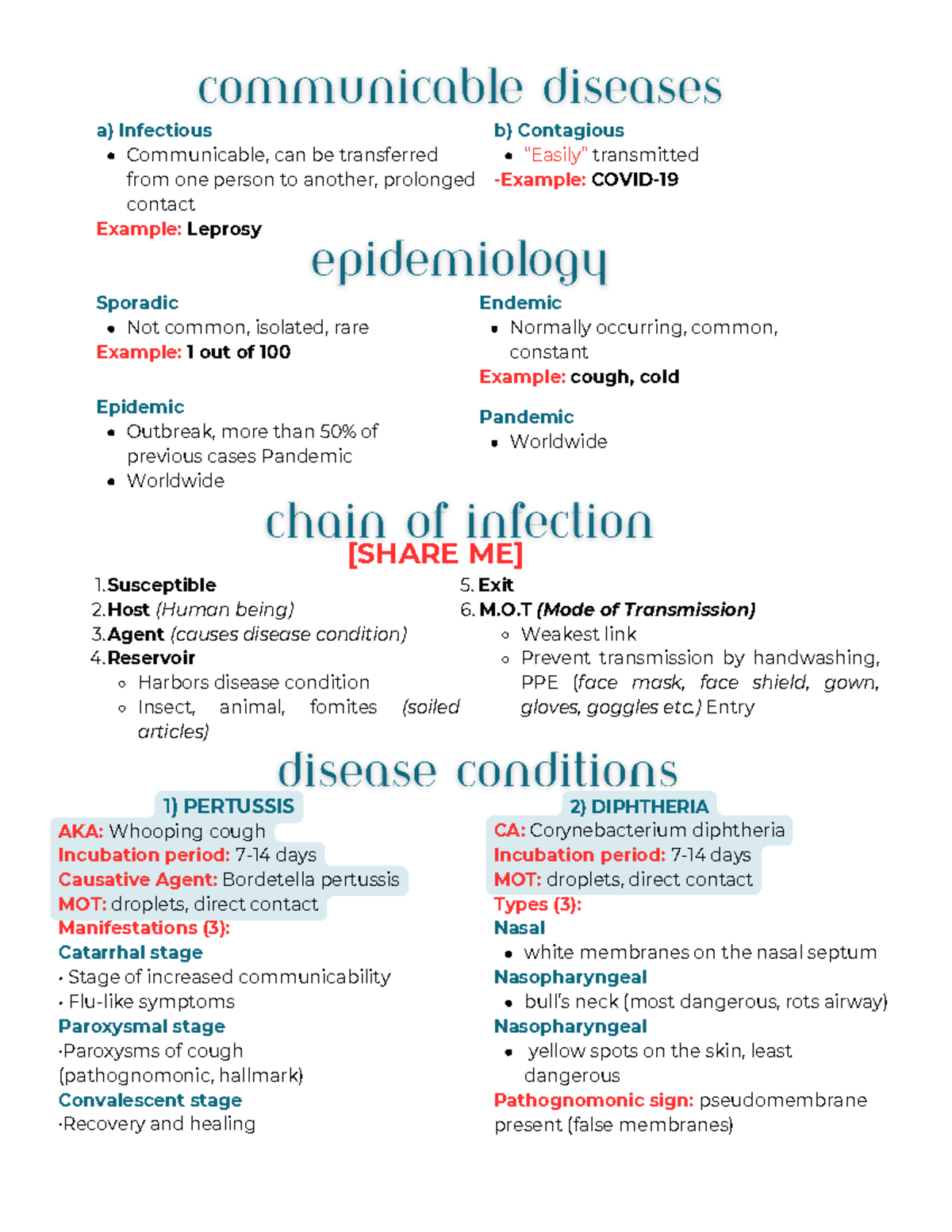 CHN communicable diseases notes Cuento, Kiana M. (page 1-5 ...