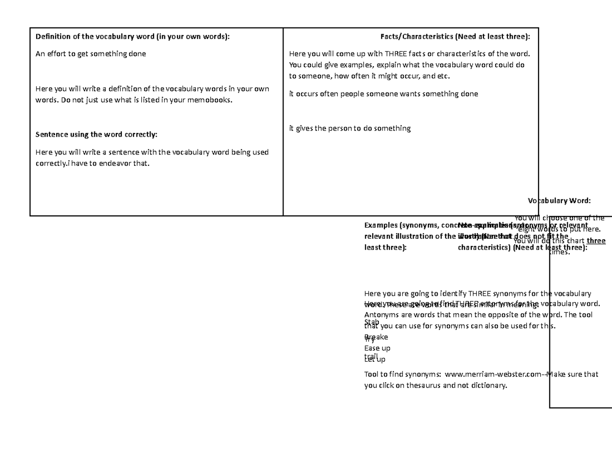 frayermodeldirections-definition-of-the-vocabulary-word-in-your-own