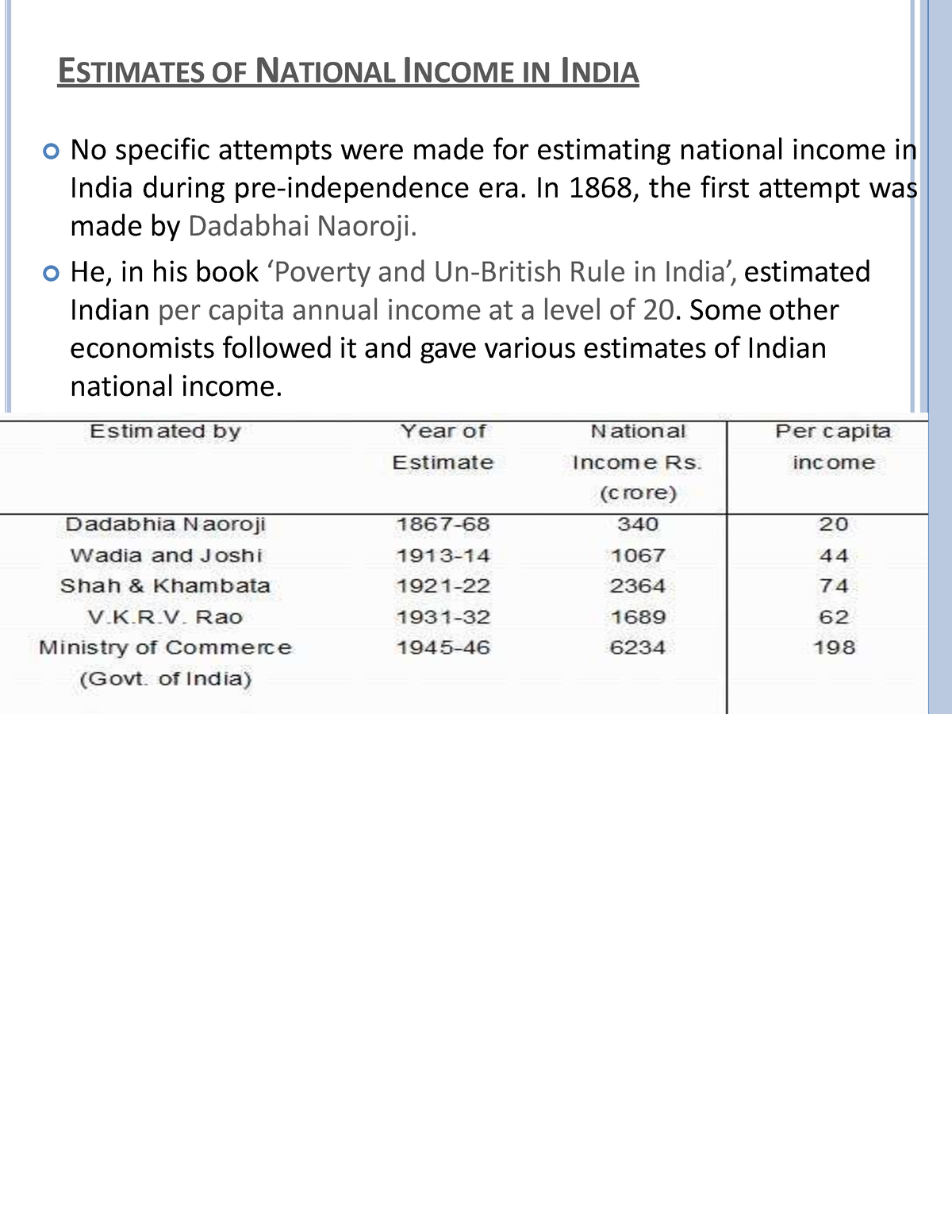 case study on national income of india pdf