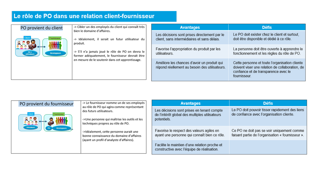 PROJ 30713-Revision Partie 2 - PO provient du client -> Cibler un des ...