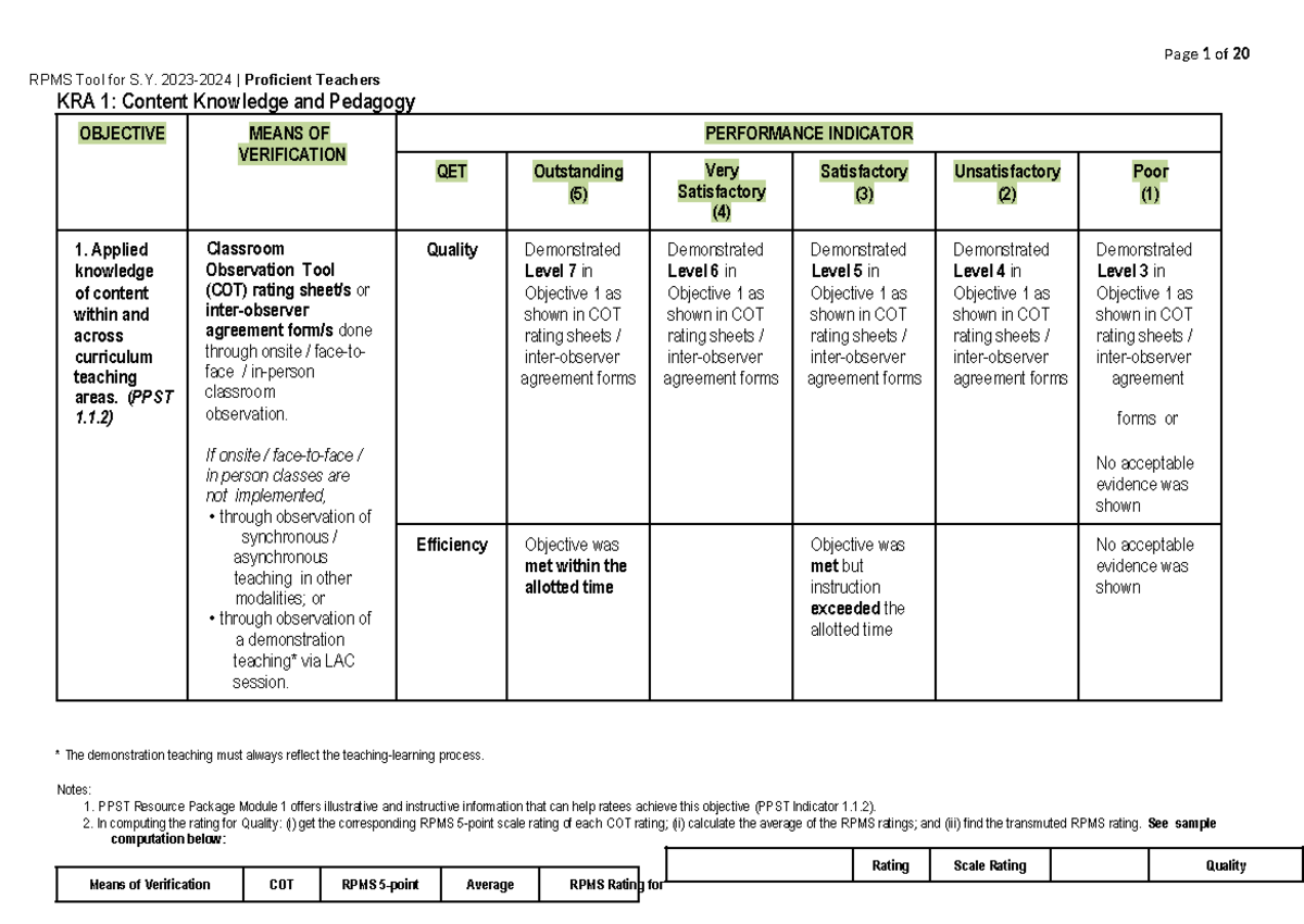 Annex A2 RPMS Tool For Proficient Teachers SY 2023-2024 - Page 1 Of 20 ...