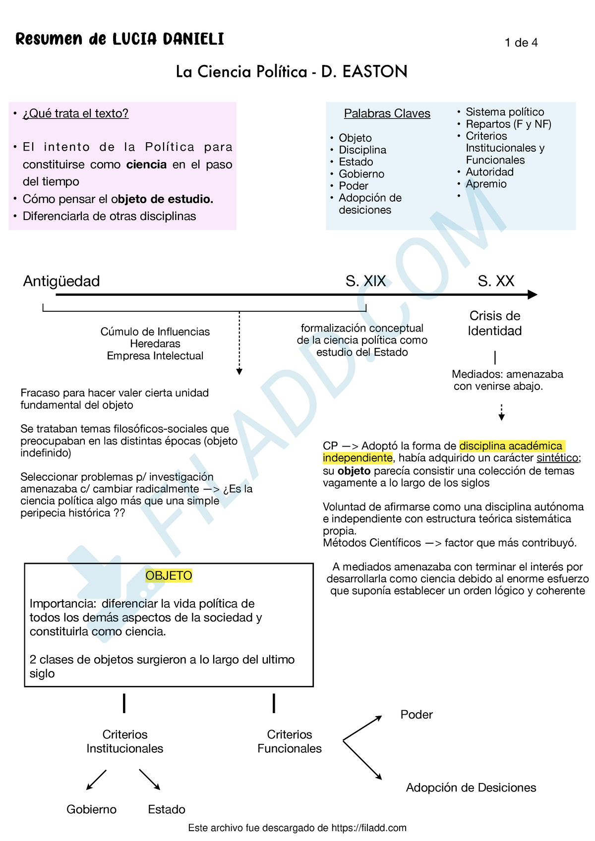 Resumen TODA LA Materia Leiras Ldanieli - 1 De 4 ####### S. XX Crisis ...