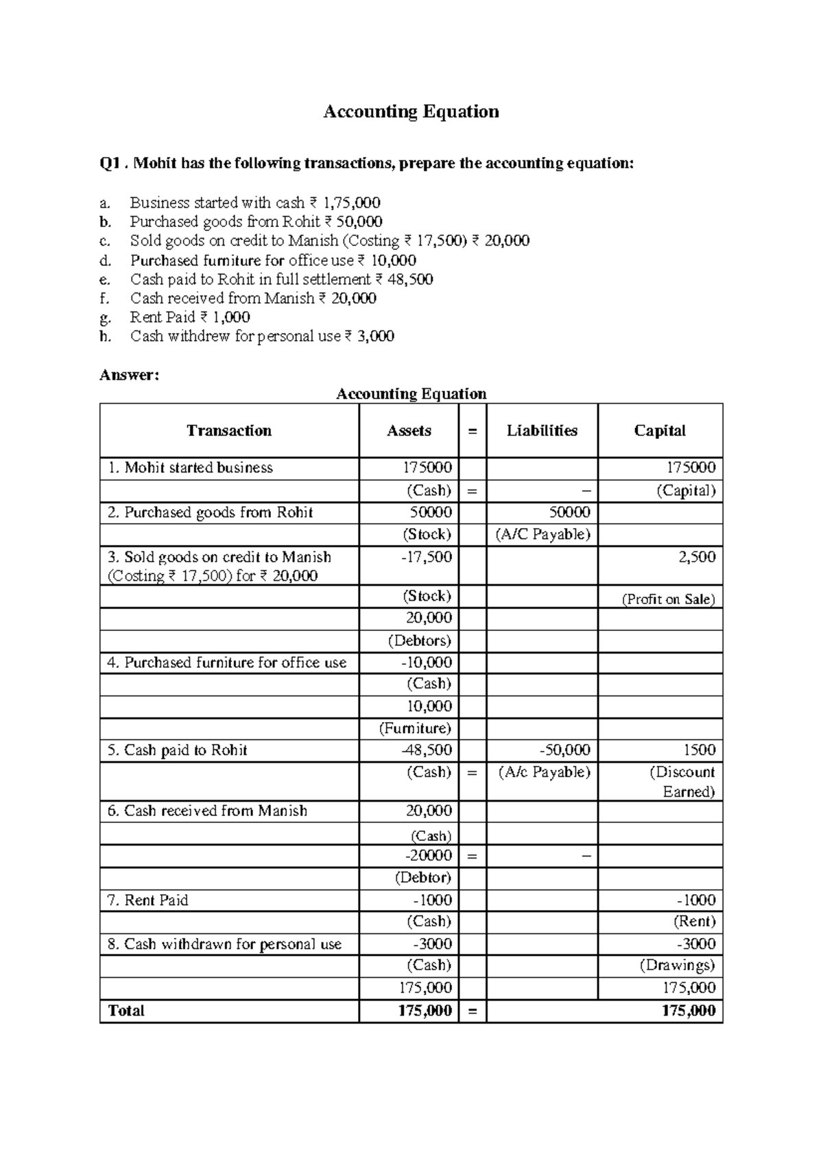 Accounting equation additional problems solutions - Accounting Equation ...