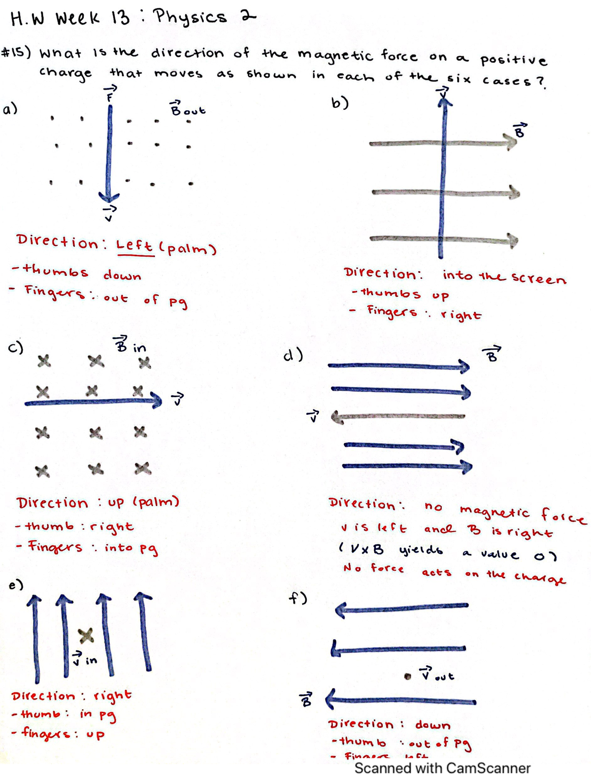 Physics 2 Week 13 Hw - Homework Is Assigned Every Week. Homework ...