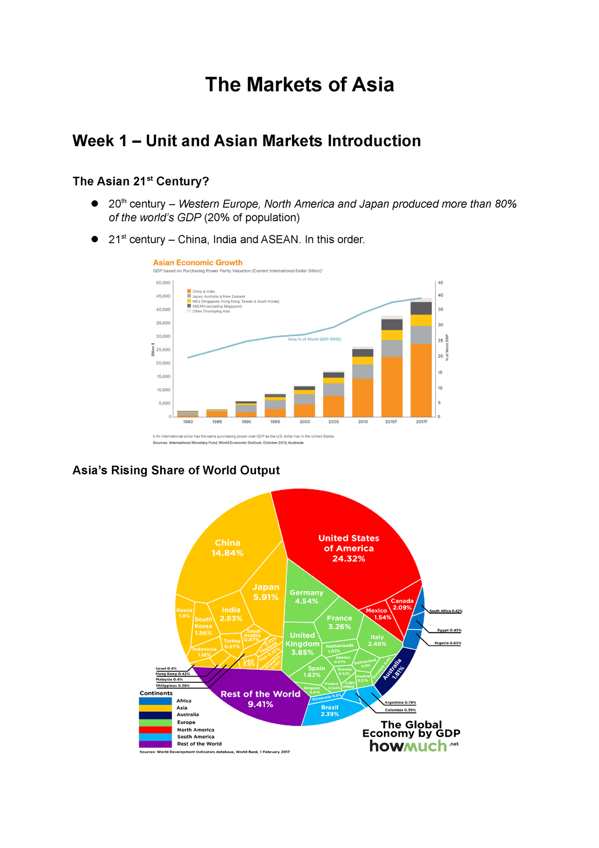 the-markets-of-asia-lecture-notes-1-10-the-markets-of-asia-week-1