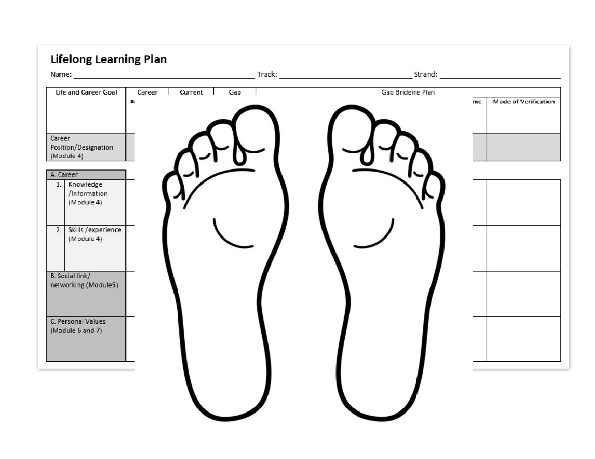 G12 - Homeroom Guidance Activity - Practice Teaching - Studocu