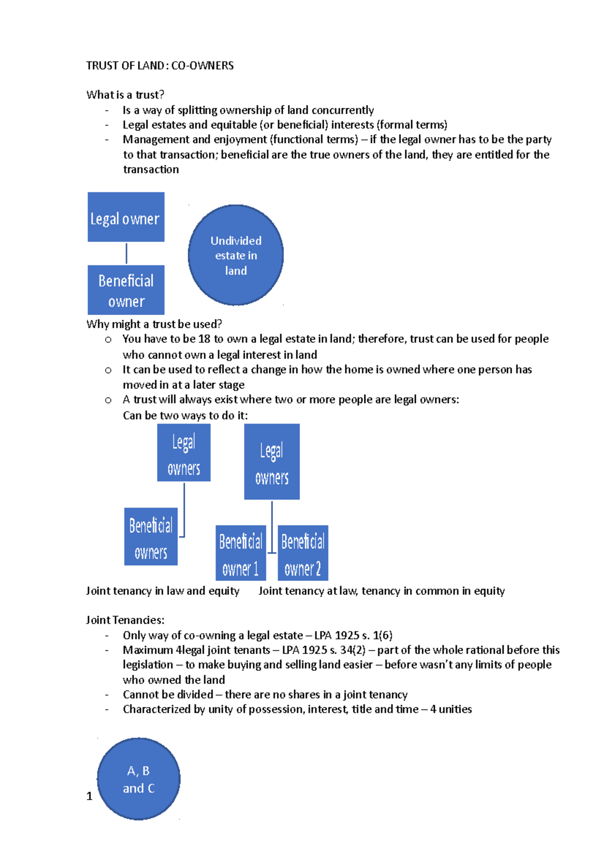 Trusts of Land in Land Law - TRUST OF LAND: CO-OWNERS What is a trust ...