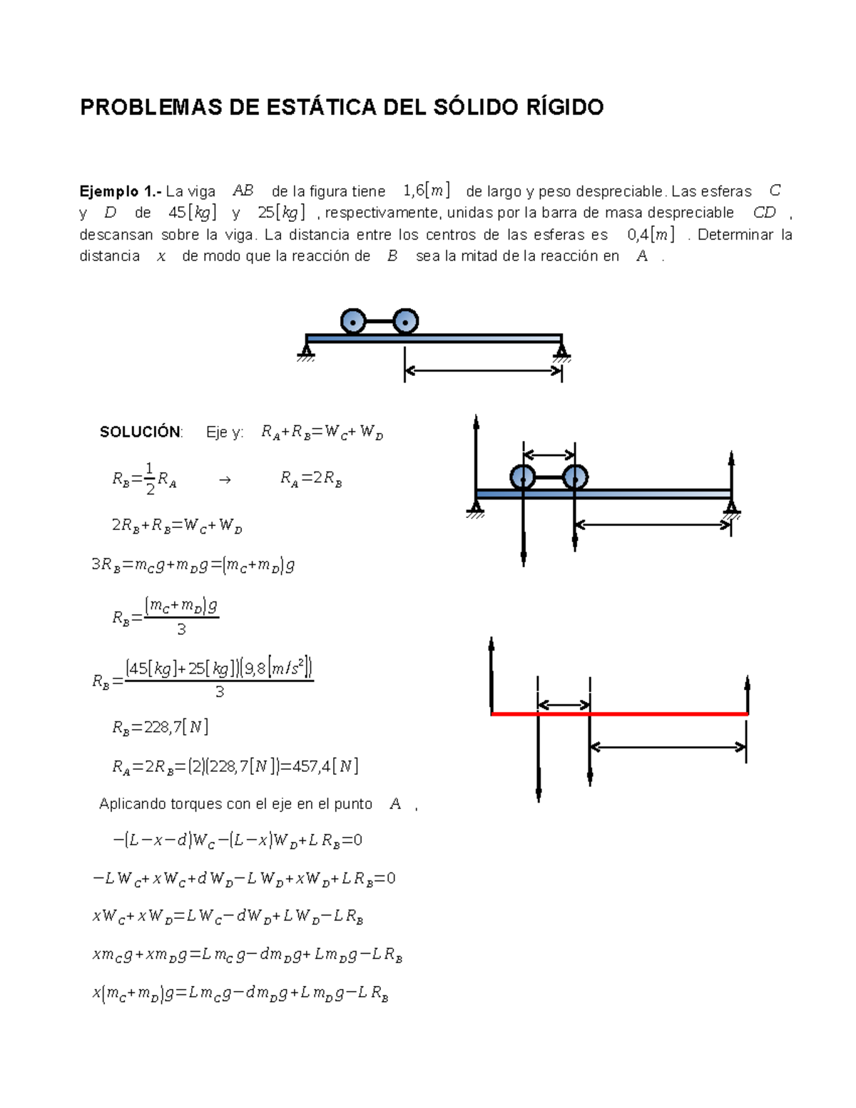 PROB- Equil-SOL - PROBLEMAS DE ESTÁTICA DEL SÓLIDO RÍGIDO Ejemplo La ...