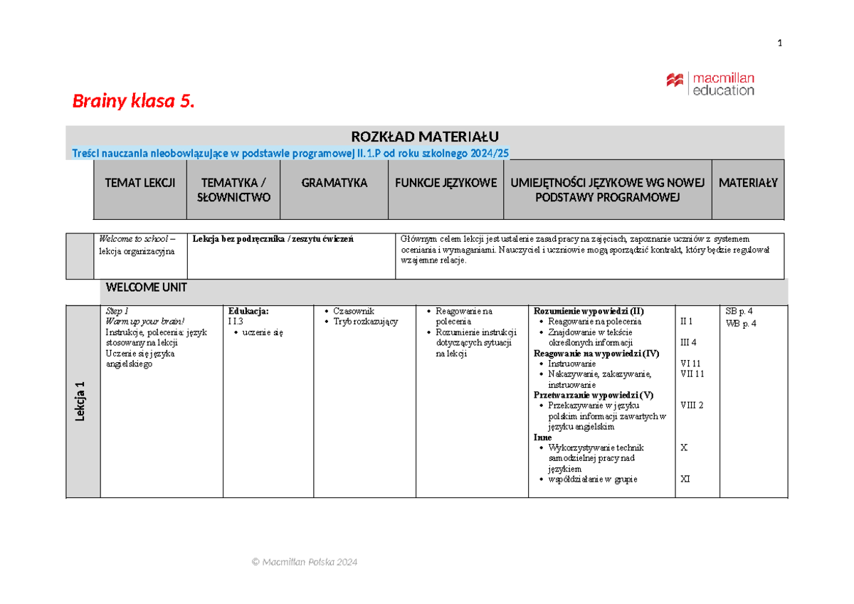 Brainy kl5 rozklad materialu PP 24-25 - Brainy klasa 5. ROZKŁAD
