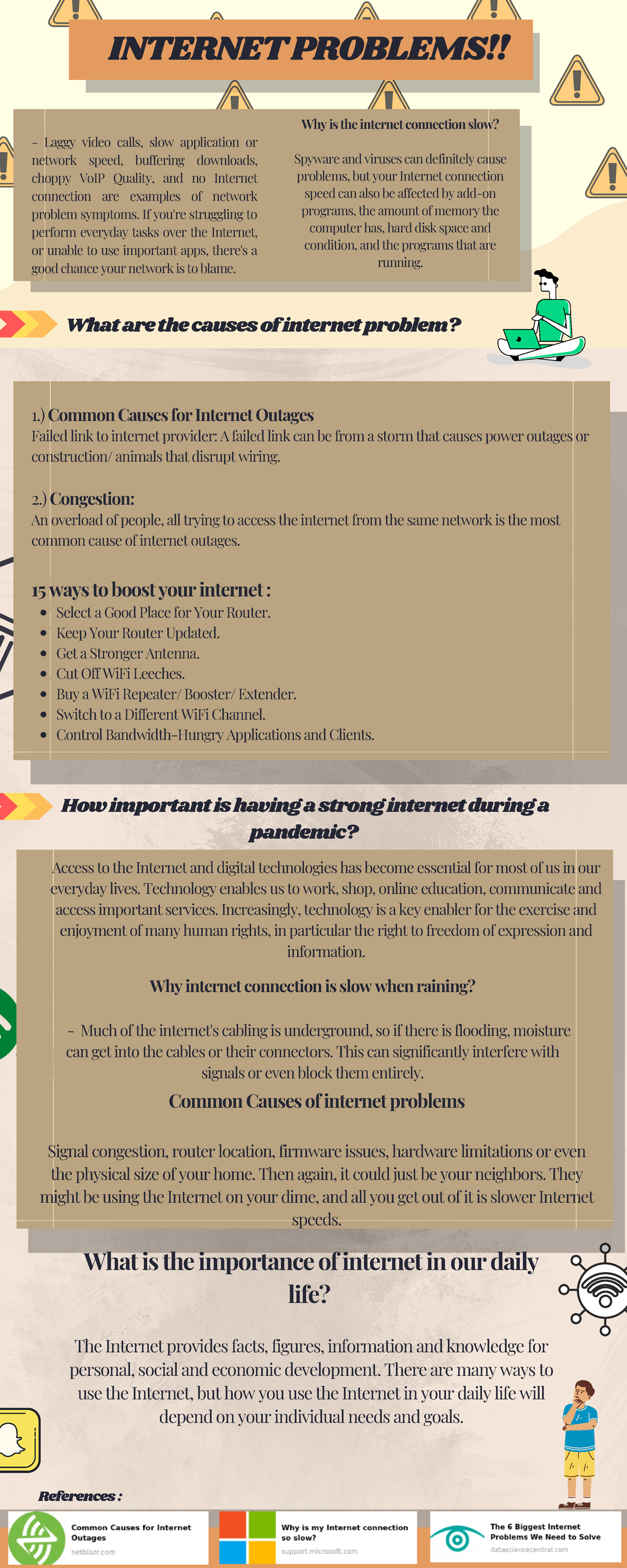 Pt2 Infographics - None - What Are The Causes Of Internet Problem 