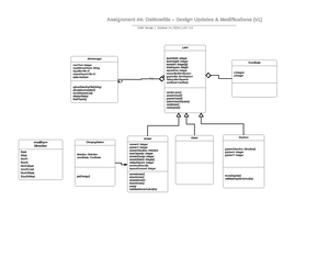 Lesson Plan- Assignment 1 - Vocabulary Documents And Texts Rev - Name ...