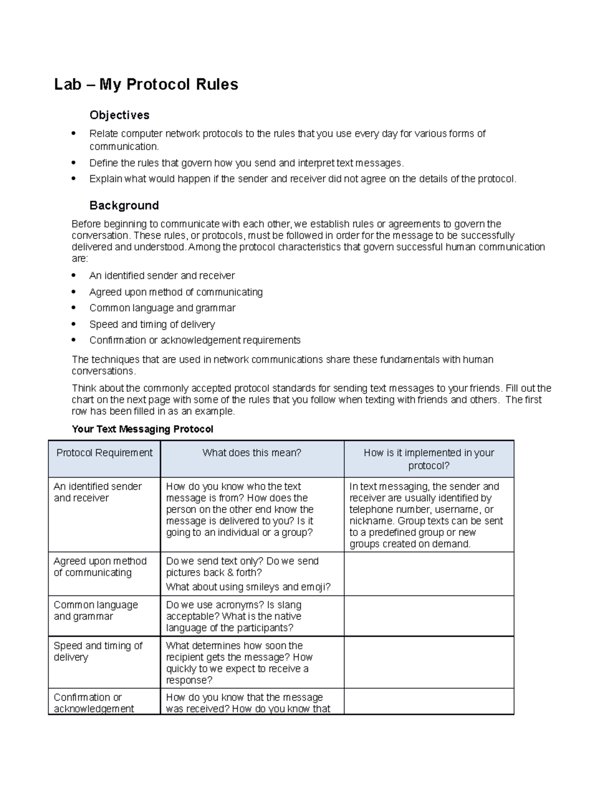 Lab - My Protocol Rules - ... - Lab – My Protocol Rules Objectives ...