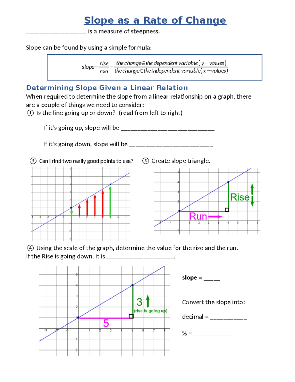 2.6 - jwdhu iecgewg xb we - Slope as a Rate of Change ...