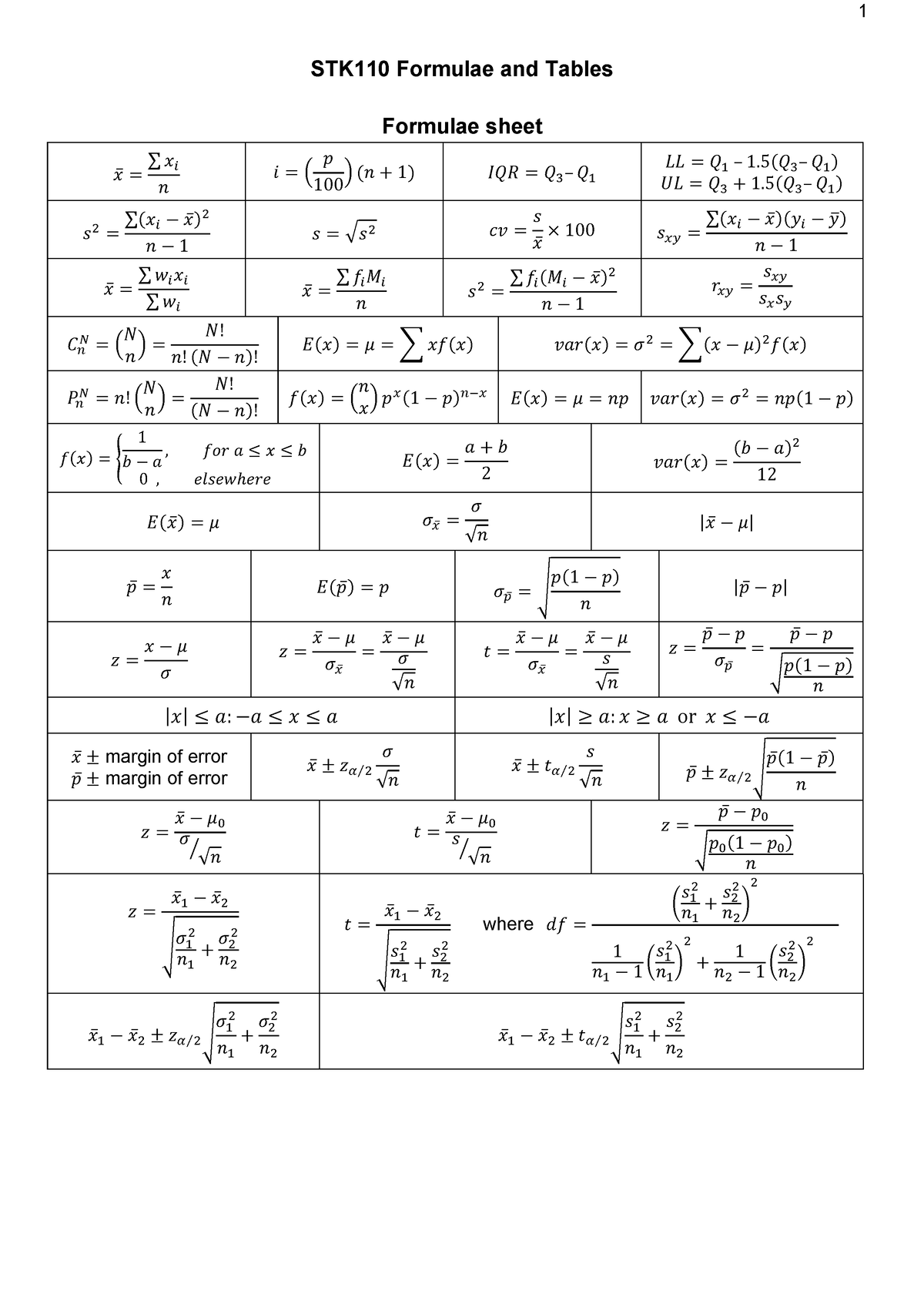 STK110 - Formulae and Tables - STK110 Formulae and Tables Formulae ...