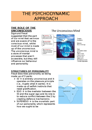 [Solved] Evaluate the key assumptions of the identified psychological ...