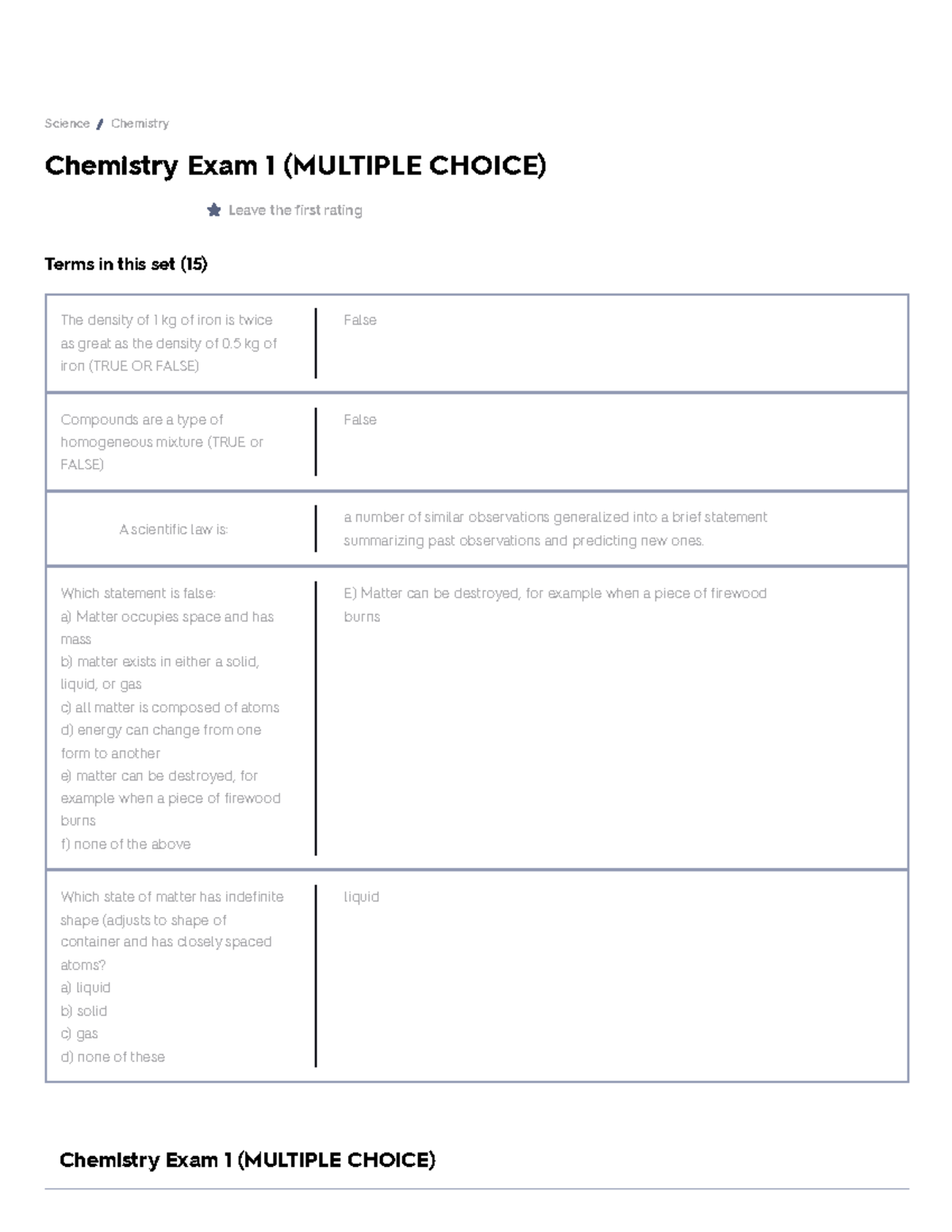 Chemistry Exam 1 ( Multiple Choice) Flashcards Quizlet Chemistry Exam