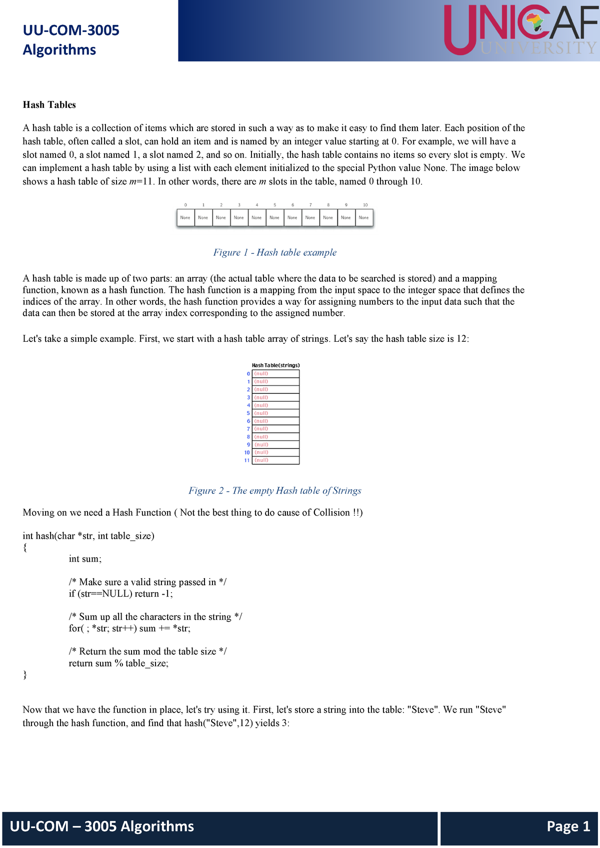 Hash Tables-Priority Queues - Algorithms Hash Tables A Hash Table Is A ...