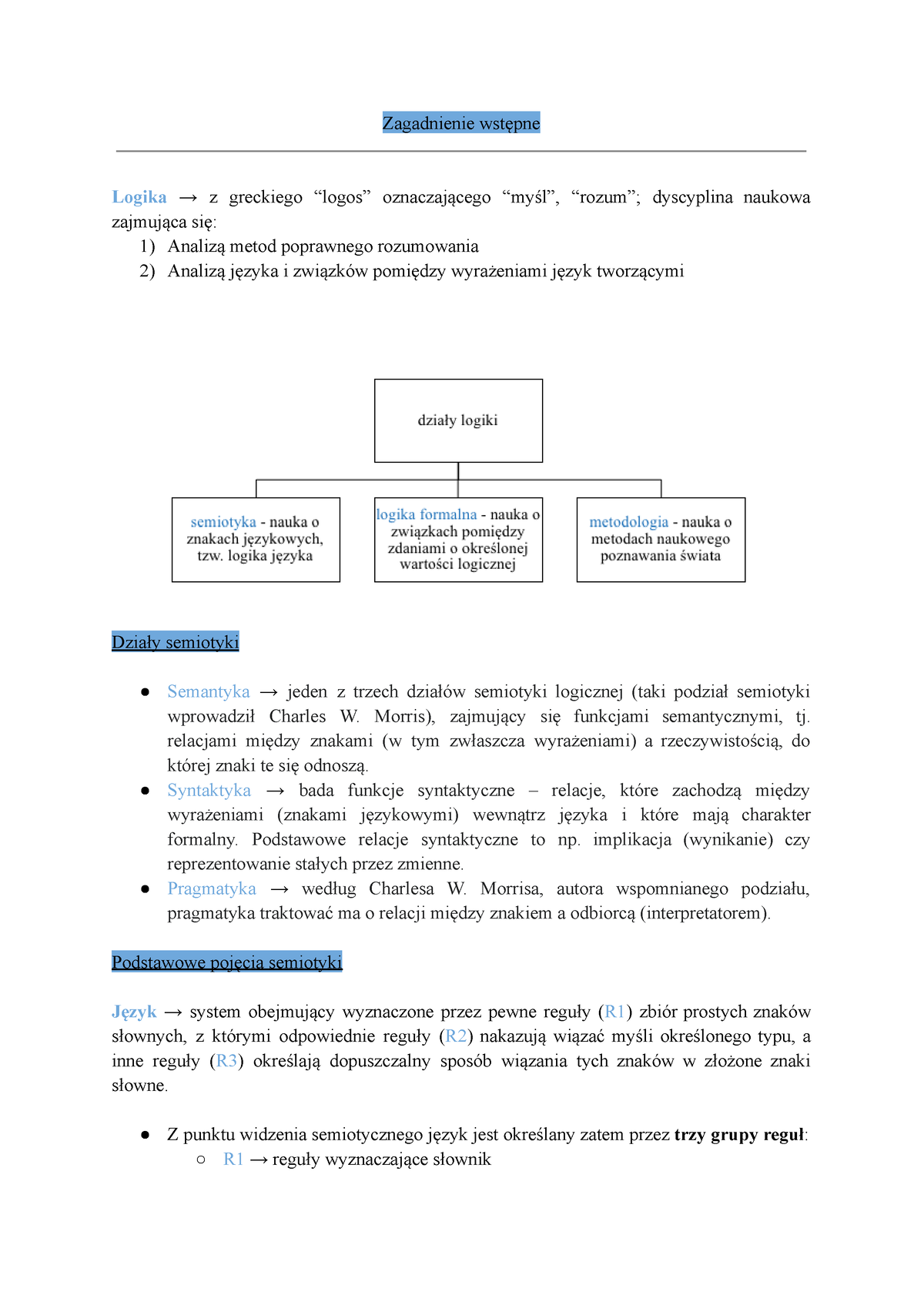 Notes - Notatki Z Logiki Prawniczej. - Zagadnienie Wstępne Logika → Z ...