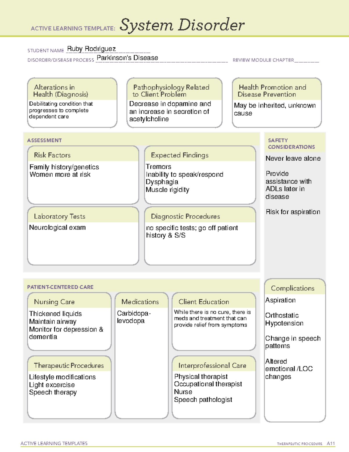 Parkinsons - ATL - ACTIVE LEARNING TEMPLATES TherapeuTic procedure A ...