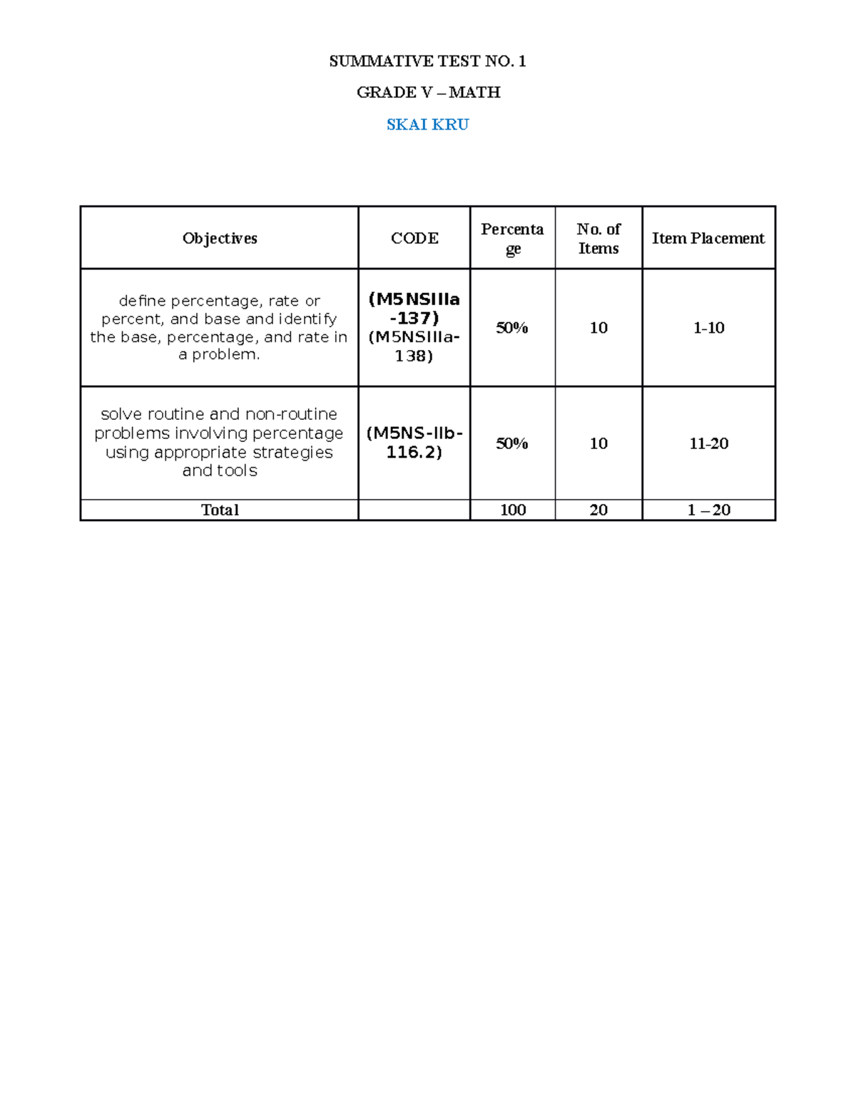 Q3- ST1 - Math - summative test - SUMMATIVE TEST NO. 1 GRADE V – MATH ...