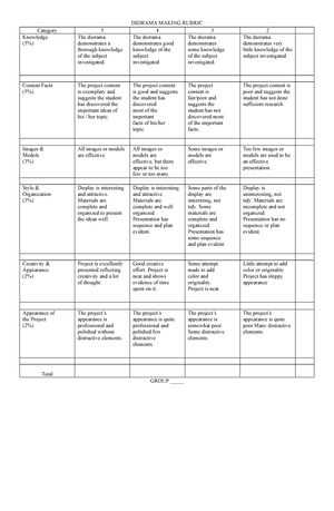 Fill It Up - Rubrics - Science 10 1 Reaction; Classification of ...