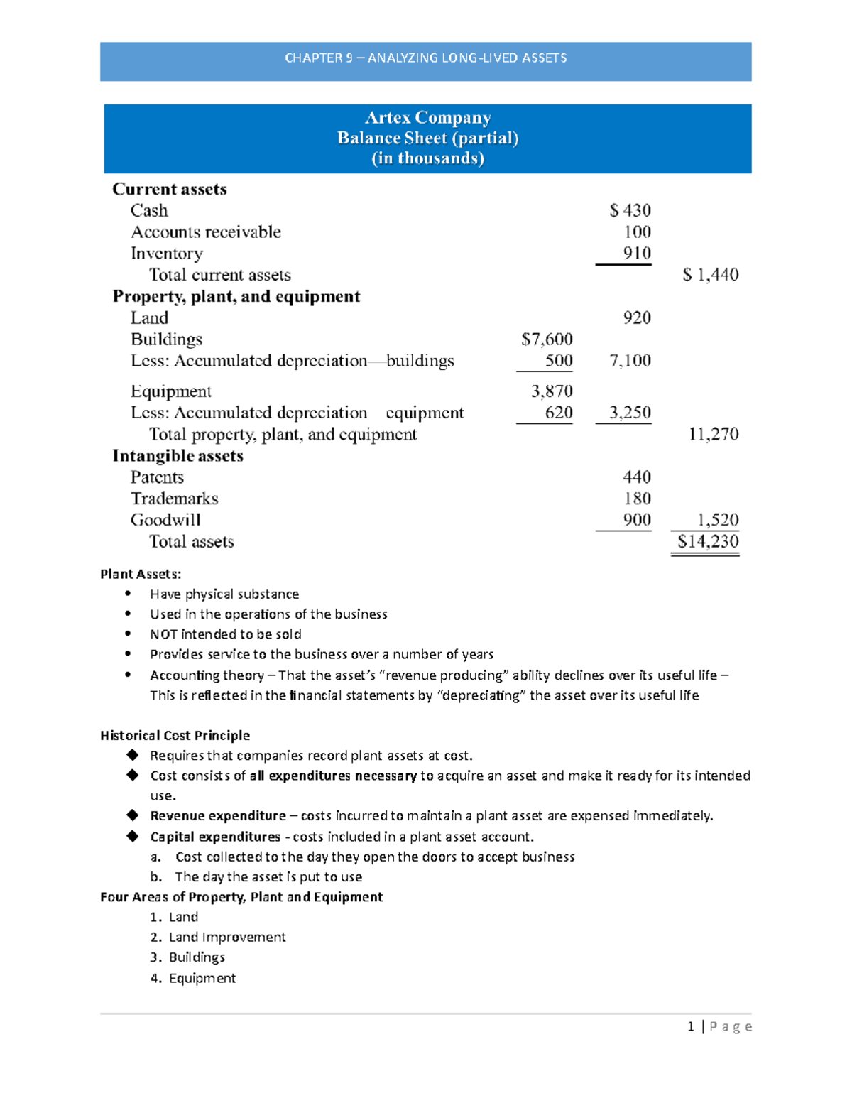 Online Chapter 9 In-Class Handout Final - Plant Assets : Have physical ...