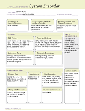 dysphagia ATI template - Deprecated API usage: The SVG back-end is no ...