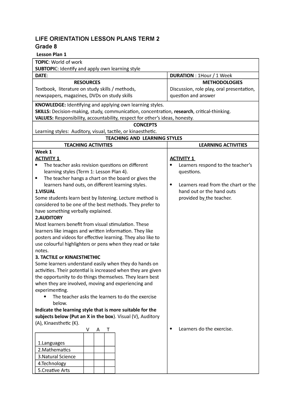 Life Orientation Grade 8 Lesson Plans Term 2 LIFE ORIENTATION LESSON 