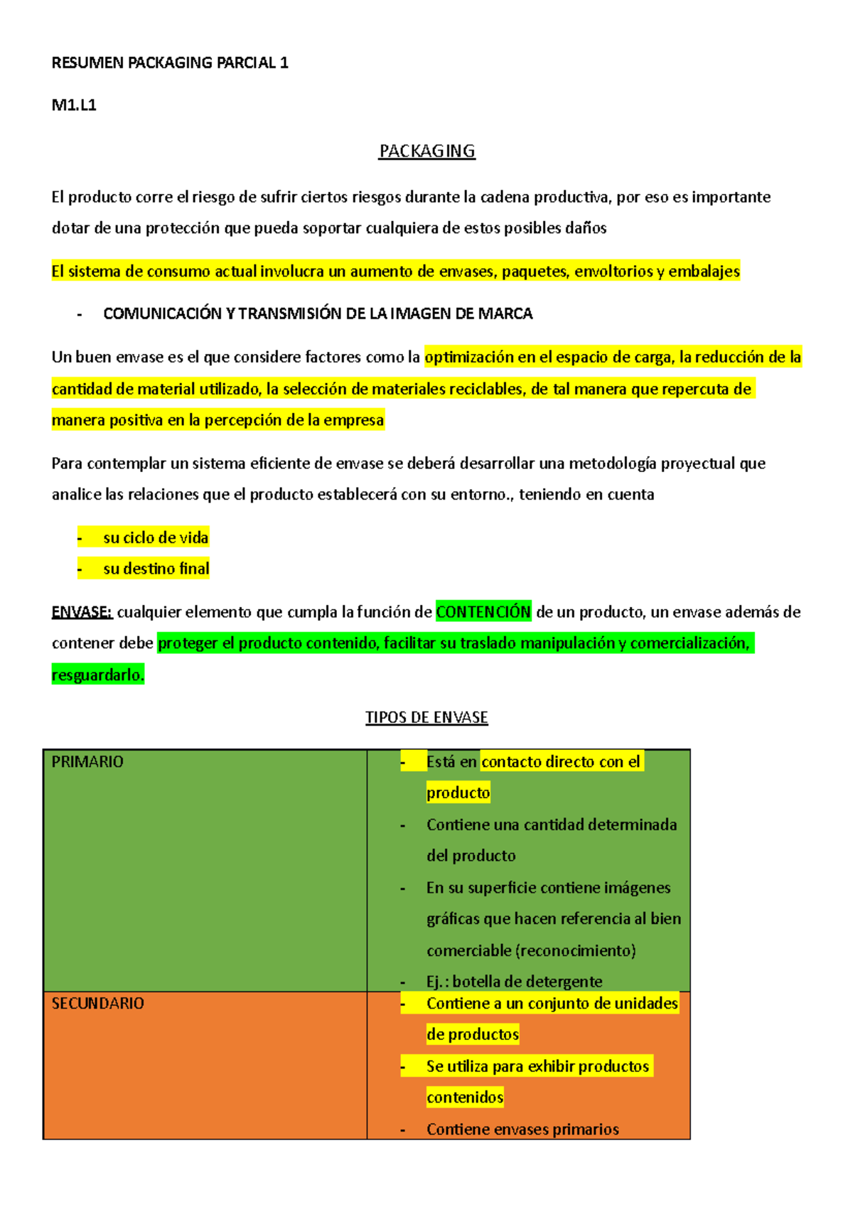 Resumen Packaging Parcial 1 - RESUMEN PACKAGING PARCIAL 1 M1 PACKAGING ...
