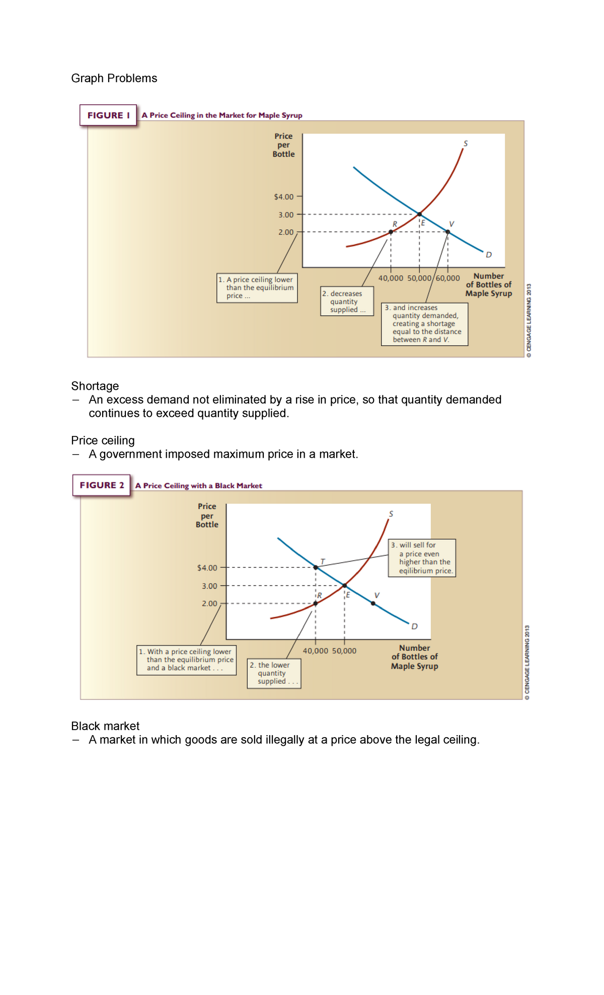 Reviewer in Economic Development - Graph Problems Shortage An excess ...